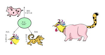 寫事的作文首尾呼應(yīng)的開頭和結(jié)尾
