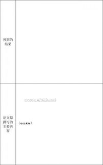 如何寫論文開題報(bào)告以及開題報(bào)告的格式(如何寫論文開題報(bào)告以及開題報(bào)告的格式)