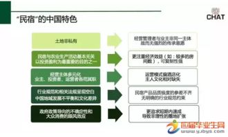 民宿調研報告(民宿產業(yè)發(fā)展調研報告)