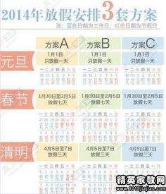假期體驗500字作文開頭