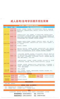揭露長沙理工自考本科