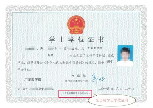 自考本科學(xué)位證什么時候考試