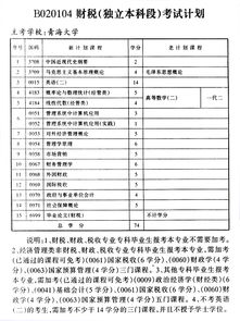 四川2013自考會(huì)計(jì)(獨(dú)立本科段)考試計(jì)劃