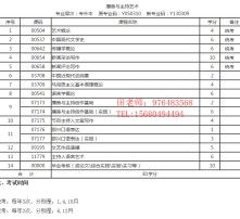 自考播音主持本科藝術(shù)學學位