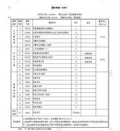 自考本科科目多少分合格