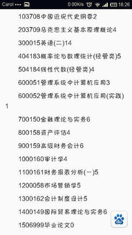 自考本科會計哪些科目比較難
