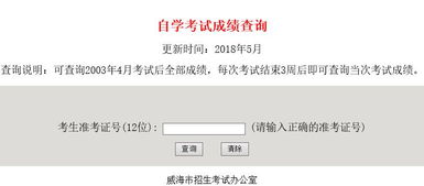 山東省20184月自考本科成績(jī)