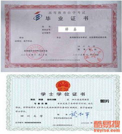 關(guān)于自考本科需要多少錢(qián)