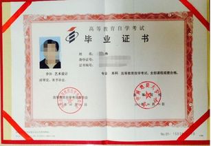 采購專(zhuān)業(yè)自考本科文憑