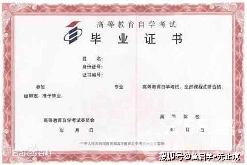 自考本科學習材料