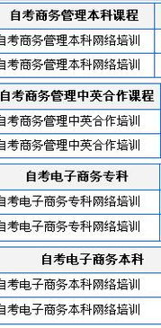 新疆自考本科報什么專業(yè)好