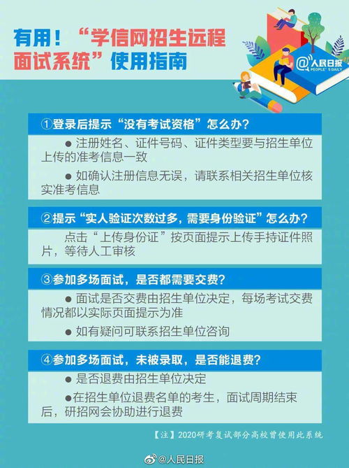 自考本科考研調(diào)劑工科