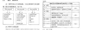 計算機及網(wǎng)絡自考本科