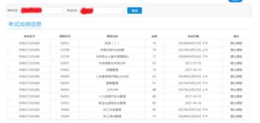 江蘇自考本科專(zhuān)業(yè)哪個(gè)好考