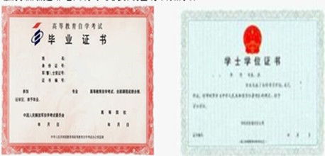 2020江西省自考本科報名
