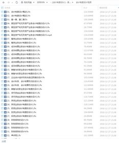 會(huì )計準則與制度自考本科真題