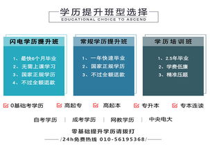 自考本科跟網(wǎng)絡(luò)教育的含金量