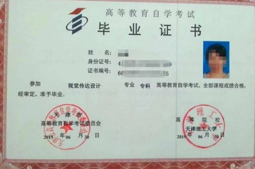 自考本科過(guò)了怎么讀研究生