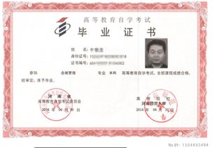自考本科選幾門(mén)專(zhuān)業(yè)