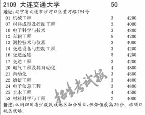 大連交通大學(xué)自考本科專業(yè)