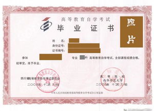 自考本科學(xué)位有渠道嗎