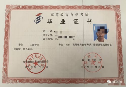 自考本科工商管理人力資源