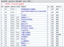 自考本科會(huì)計(jì)學(xué)屬于什么學(xué)院