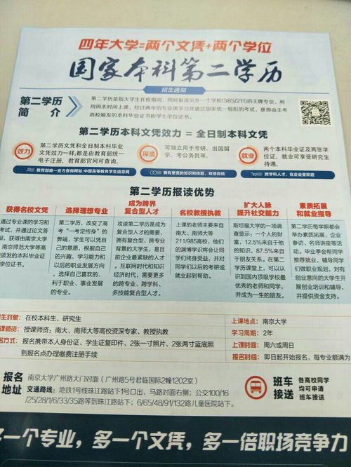 專接本自考第二學(xué)歷本科有用么