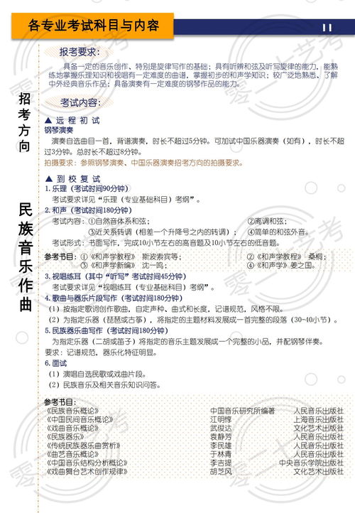 自考上海音樂(lè)學(xué)院本科