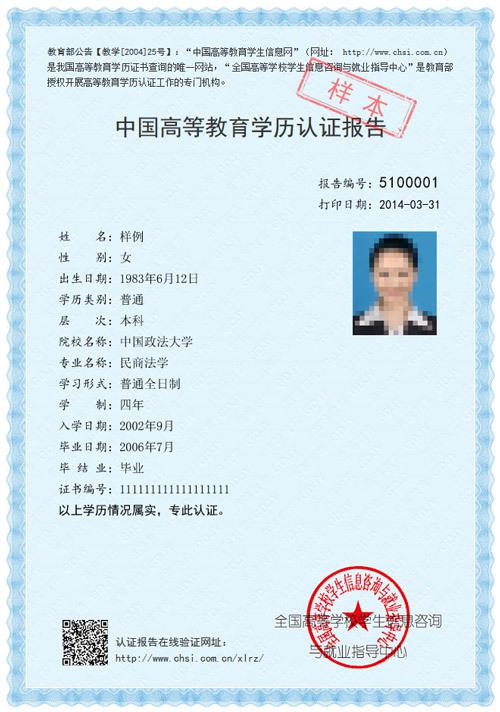 自考獨(dú)立本科段怎樣申請學(xué)位證