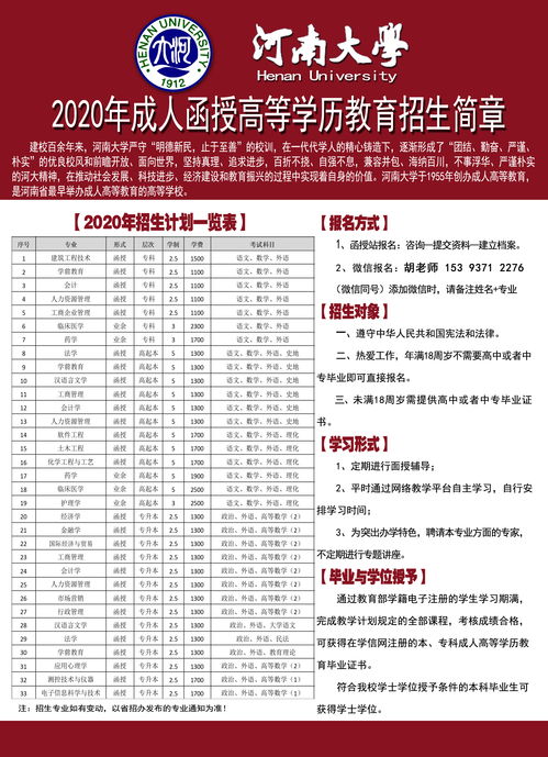 成人自考本科入學(xué)時(shí)間