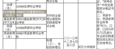自考本科過程性考核機(jī)考形式