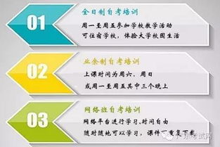 上班了還有人自考本科了么