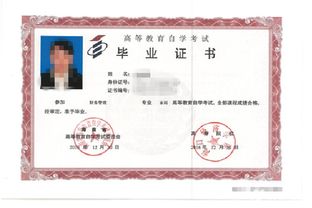 海口經(jīng)濟學(xué)院自考專(zhuān)科本科