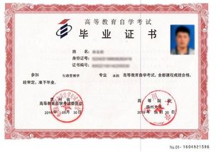 自考本科大概多少門(mén)課