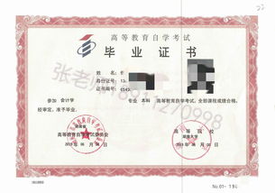湖南自考本科英語(yǔ)等級