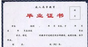 自考本科業(yè)余與函授的區別