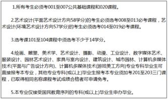 自考本科哪個(gè)專業(yè)時(shí)間最短可以考完