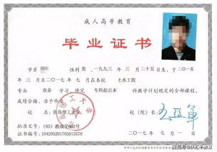 自考本科成考電大的區別