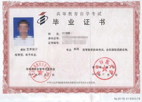自考本科多長(cháng)時(shí)間能拿證