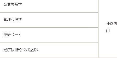 自考行政管理本科沒有學位證