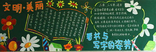 作文校園板報