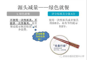 愛(ài)護環(huán)境綠化校園作文400字
