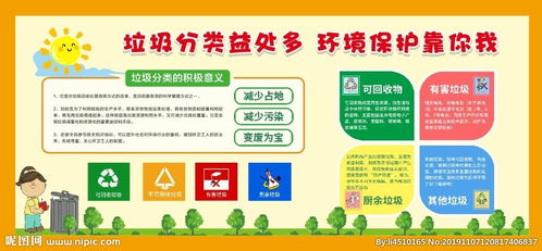 校園垃圾分類(lèi)的建議英語(yǔ)作文