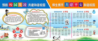 傳遞正能量堅決遏制校園欺凌作文