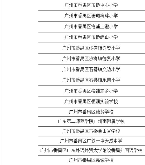 校園足球賽推廣的作文