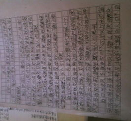 圍繞秋天寫(xiě)一篇日記,圍繞秋天的校園寫(xiě)一段話(huà),寫(xiě)一篇秋天的校園作文