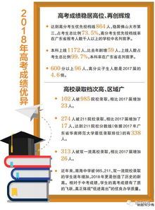 作文,高中,校園,快樂(lè )