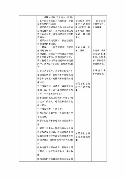 描寫(xiě)校園作文課堂設計