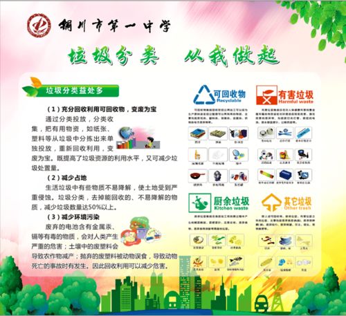 文明校園垃圾分類(lèi)從我做起作文300字,垃圾分類(lèi)創(chuàng  )建文明校園作文,文明從我做起,關(guān)于垃圾分類(lèi)的作文400字
